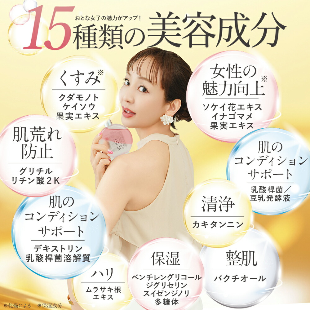 楽天市場】楽天1位 YURiiRO(ユリイロ) デリケートゾーンケアオイル