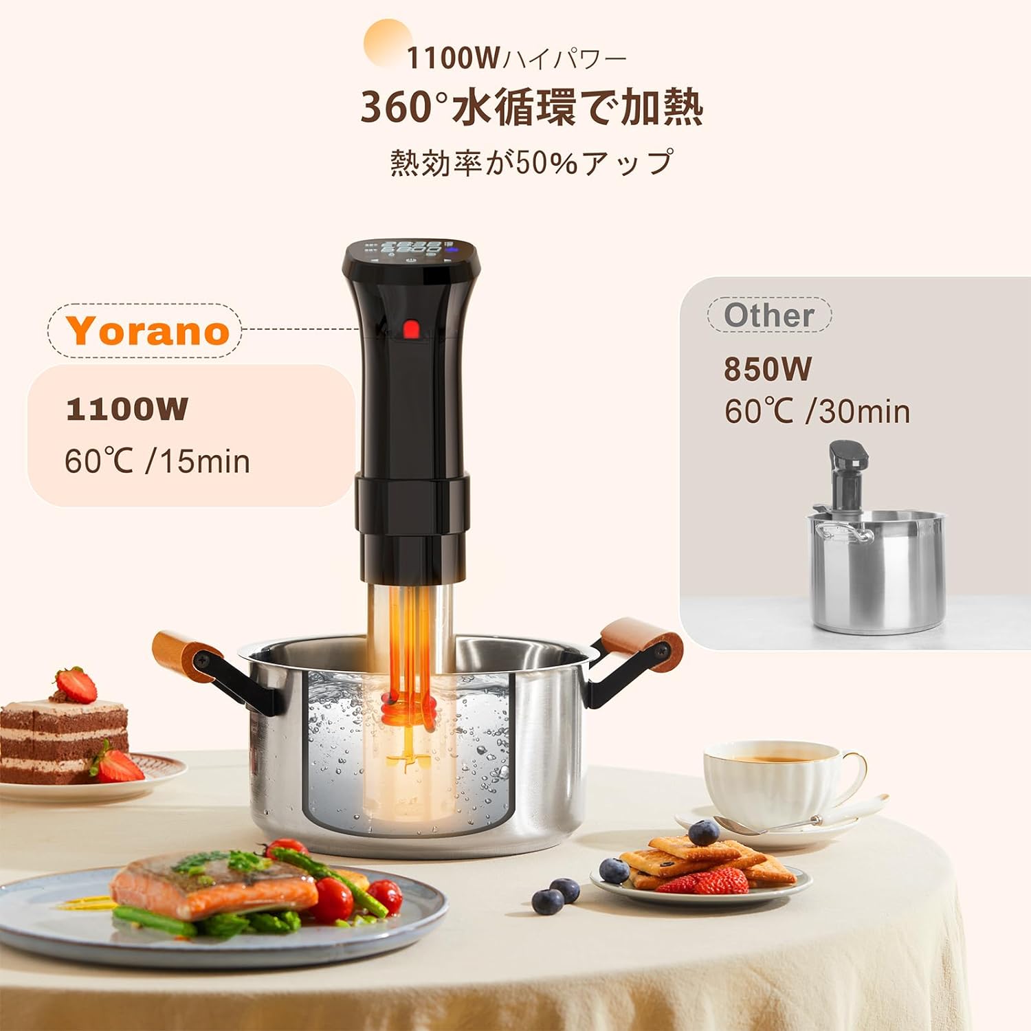 楽天市場】「着後レビューで特典」 低温調理器 1100Wハイパワー 低温