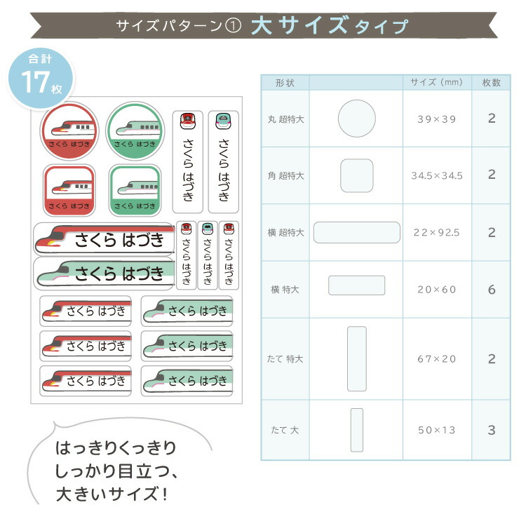 楽天市場】【2人分のお名前シールが1枚に！】にこいちシ～ル お名前
