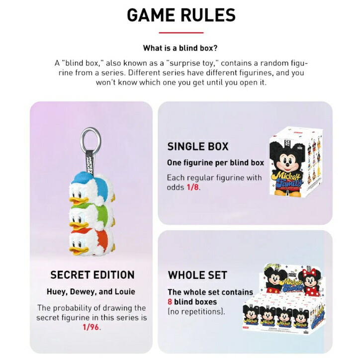 楽天市場】【正規品保証】 DISNEY ミッキーファミリー キュート