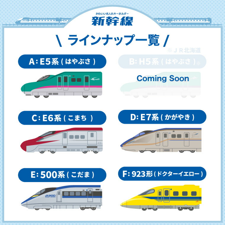 楽天市場】名前 名入れ キーホルダー かわいい 新幹線 グッズ ドクター