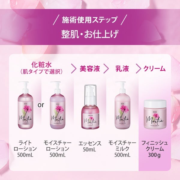 楽天市場】クリーム 保湿クリーム 300g フェイスクリーム エイジング