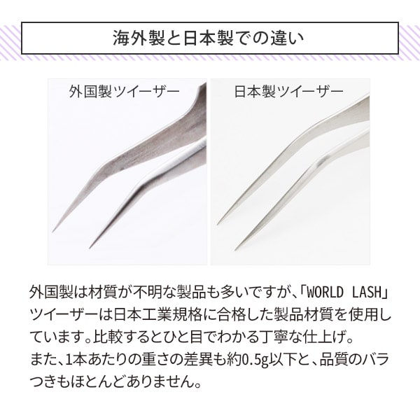 楽天市場】まつげエクステ ツイーザー WORLD LASH ステンレス製 日本製