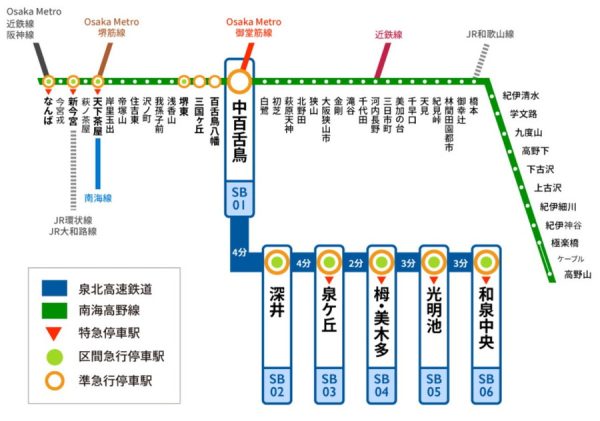 画像ギャラリー | 大阪を走る「泉北高速鉄道」が消える？南海電鉄と