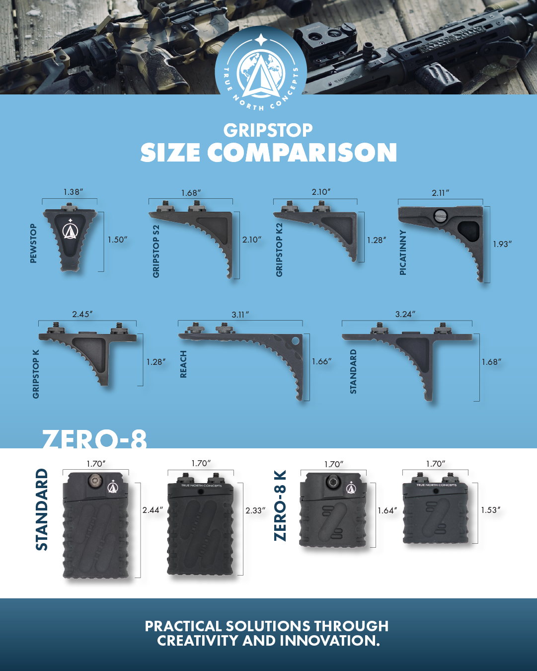 GripStop REACH - True North Concepts