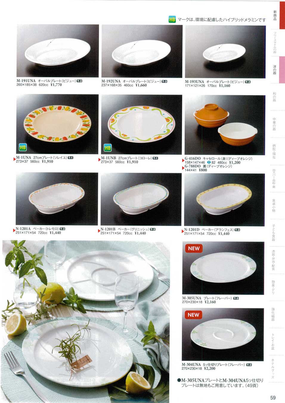 食器 洋の器・ユニティPlate (Melamine) スリーラインメラミンウエア