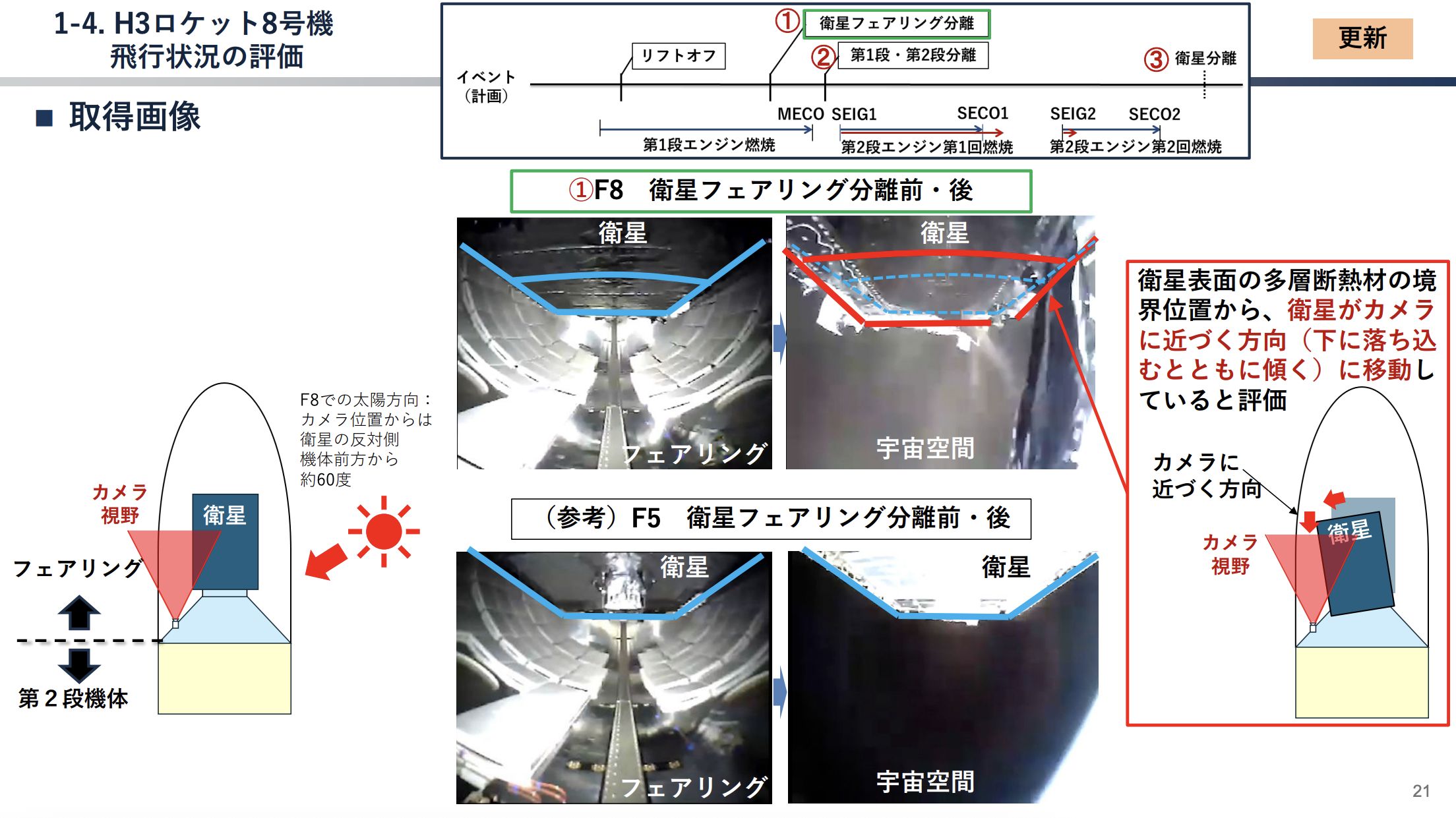 sa様 3月製作分 タミヤ メイクアップ材シリーズ タミヤセメント (角びん) | タミヤ