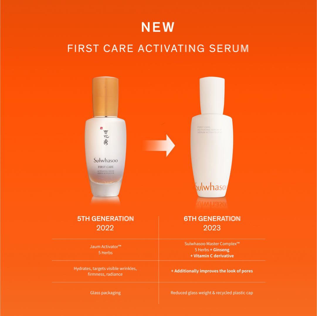 First Care Activating Serum VI | Top Anti Aging Serum | Sulwhasoo
