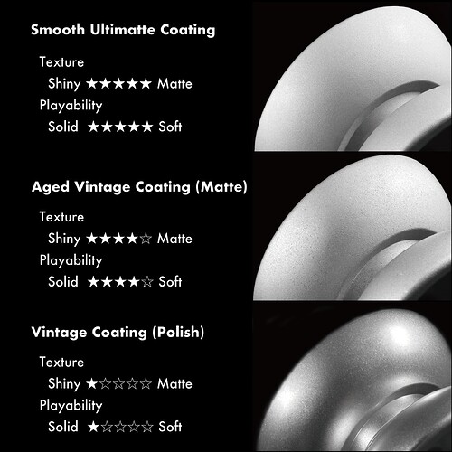 At Design Lab: ZERO 57mm release information - Up & Coming