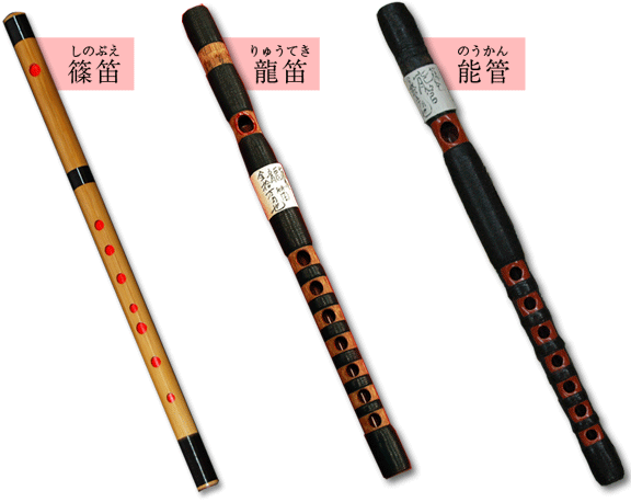 篠笛（しのぶえ）とは？日本の伝統的な横笛を解説 │ 和楽器ひろば