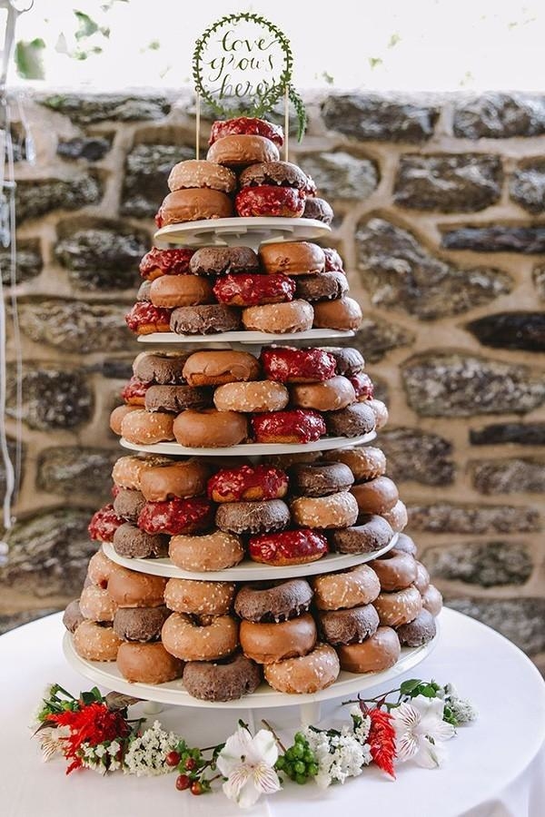 プレ花嫁さま必見！最新トレンド「Donut Walls（ドーナツウォール