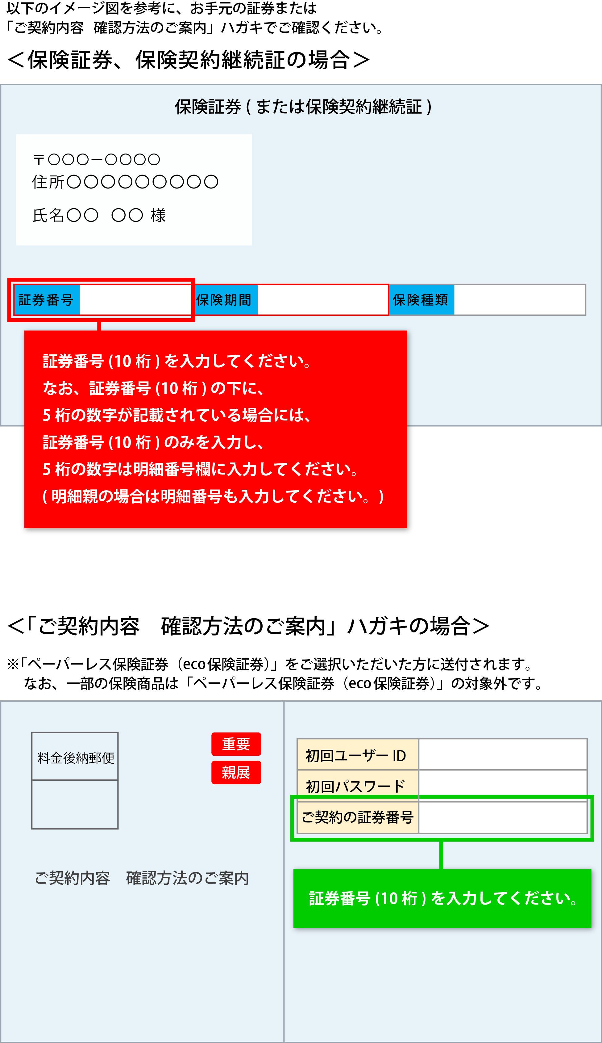 Web約款