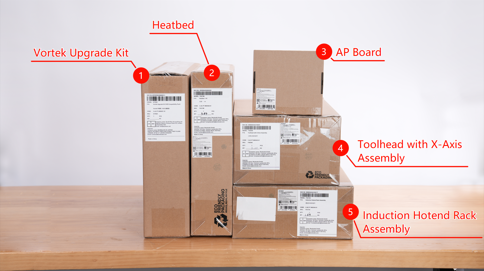 H2S to H2C Upgrade Full Procedure Guide – Part A | Bambu Lab Wiki