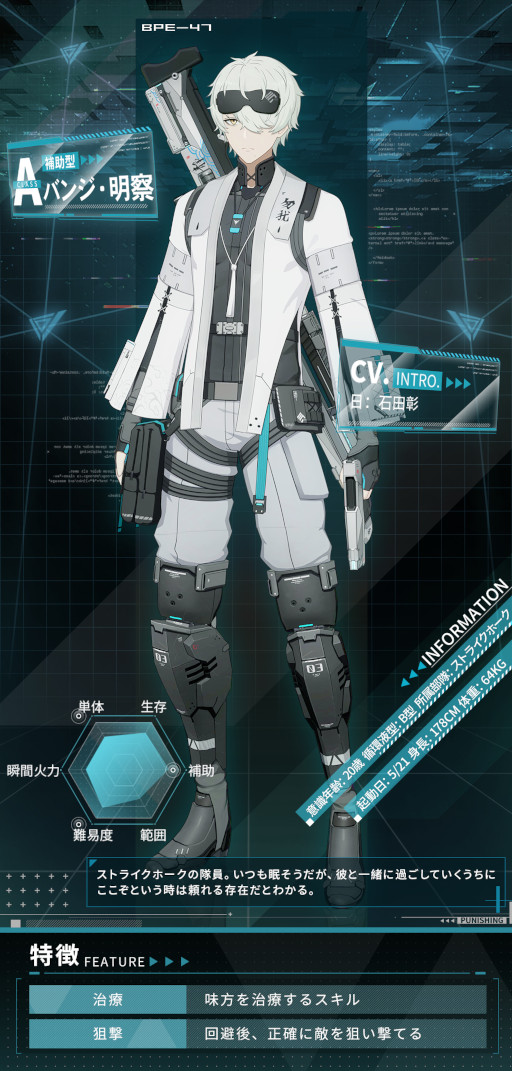 パニシング：グレイレイヴン」“セレーナ・嵐音”と“バンジ・明察”が登場