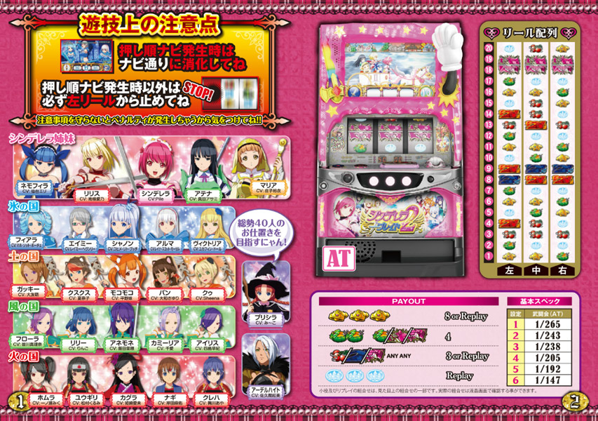 777タウン.net オンライン シンデレラブレイド2