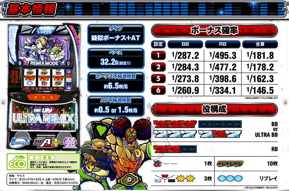 777タウン.net オンライン A-SLOT+ ディスクアップ ULTRAREMIX