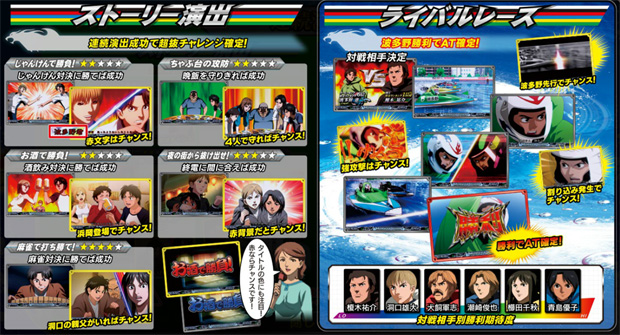 777タウン.net オンライン パチスロ モンキーターンII