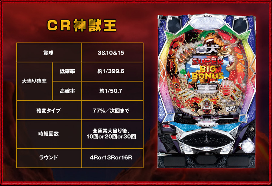 777タウン.net オンライン ぱちんこCR神獣王