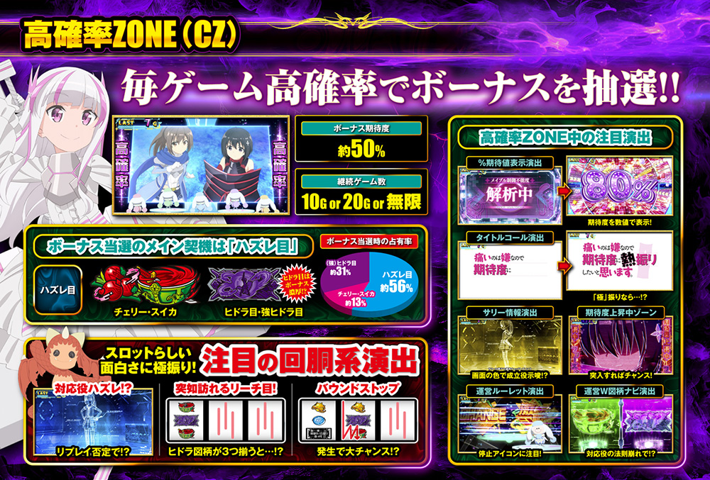 777タウン.net オンライン スマスロ痛いのは嫌なので防御力に極振り