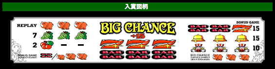 ジャグラーガール｜パチスロ・パチンコ 777 TOWN.net