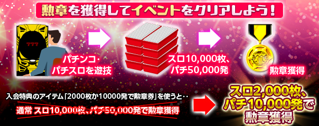 ニュース｜パチスロ・パチンコ 777 TOWN.net