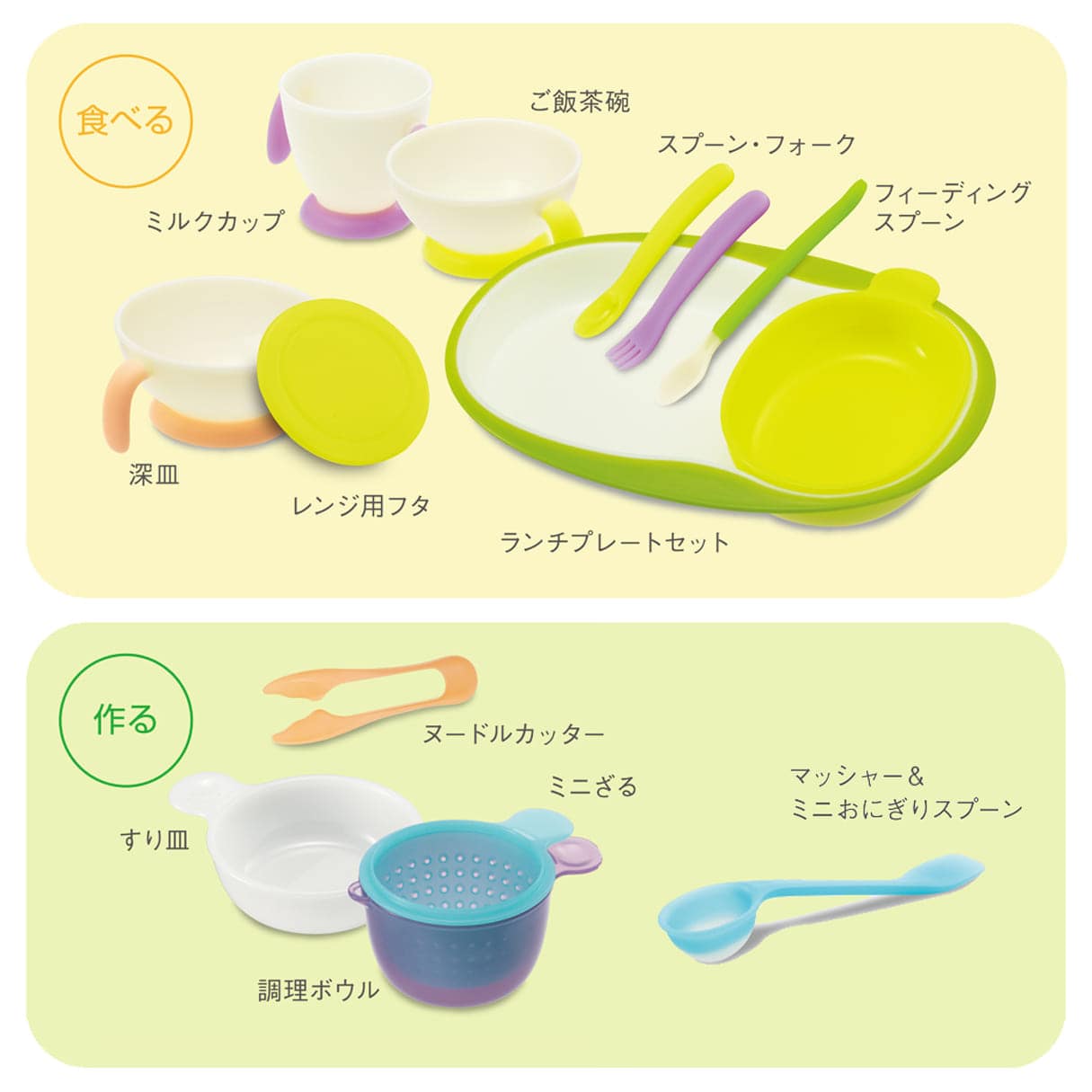 ベビーレーベル ナビゲート食器セットC｜コンビ公式ブランドストア