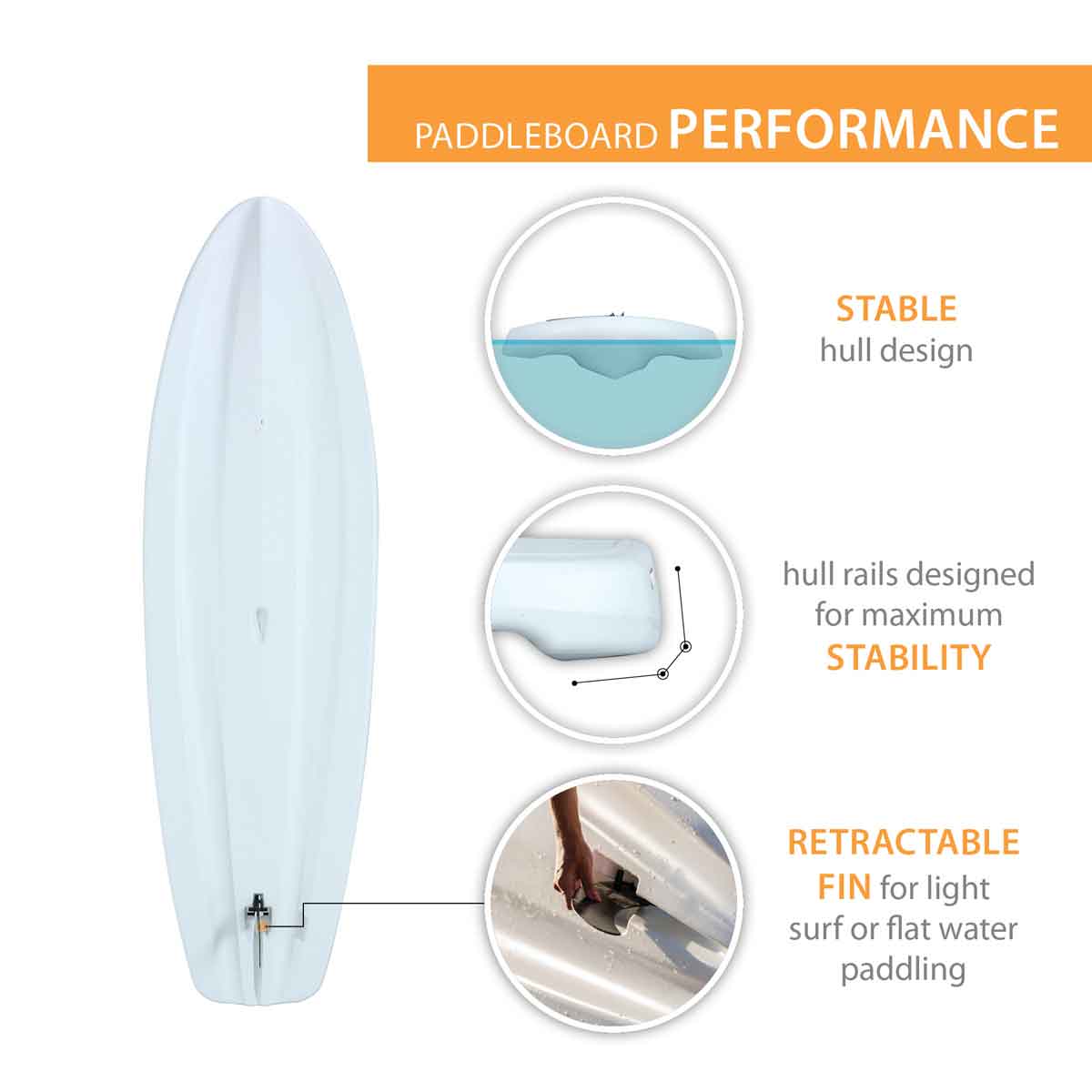 Lifetime Horizon Stand-Up Paddleboard 90707 10-Ft White Color
