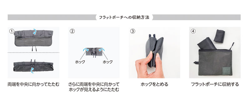 クローズケース4点セット トラベルグッズ 便利グッズ インナーバッグ