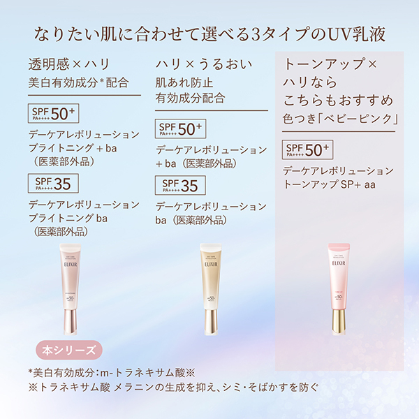 デーケアレボリューション ブライトニング + ba / エリクシール(乳液