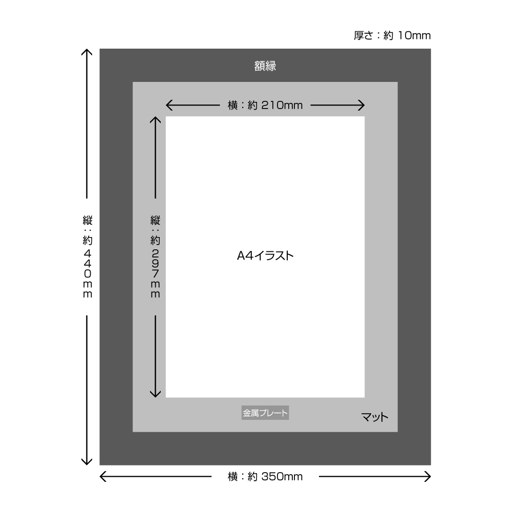 ☆限定☆【ポップアップショップ限定】描き下ろし 結束バンド