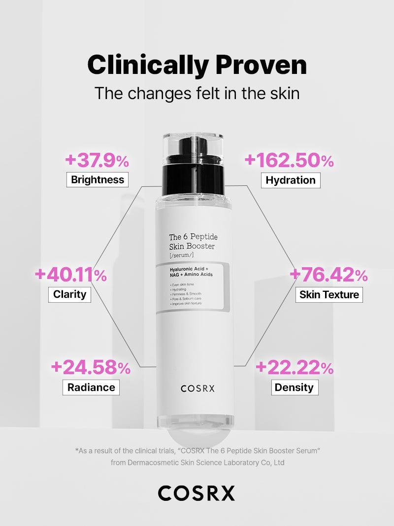 COSRX 6 Peptide Booster Serum | Firmness & Early Anti-Aging Care