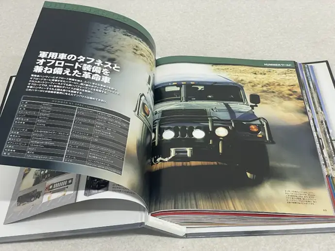 宅配買取】福島県須賀川市の分冊百科の買取実績｜デアゴスティーニ 「1