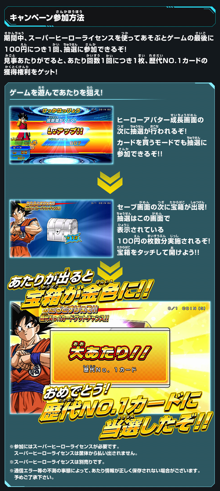 あたるとすげぇぞ!!歴代NO.1カードゲットキャンペーン - ニュース