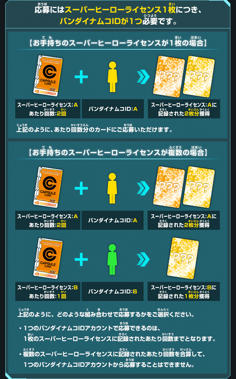 ドラゴンボールヒーローズシリーズ9周年カウントダウン企画 「限定SEC