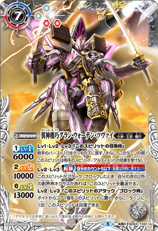 2022/8)翼神機巧グラン・ウォーデン・ツヴァイ/天照騎皇ドラゴニック