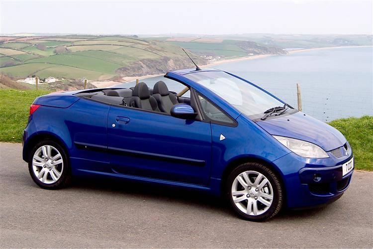 Mitsubishi Colt CZC Turbo - Car Keys
