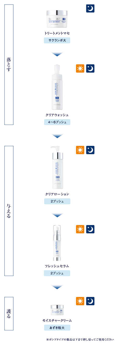 フェイシャリストホワイト モイスチャークリーム│【公式】シーボン（C