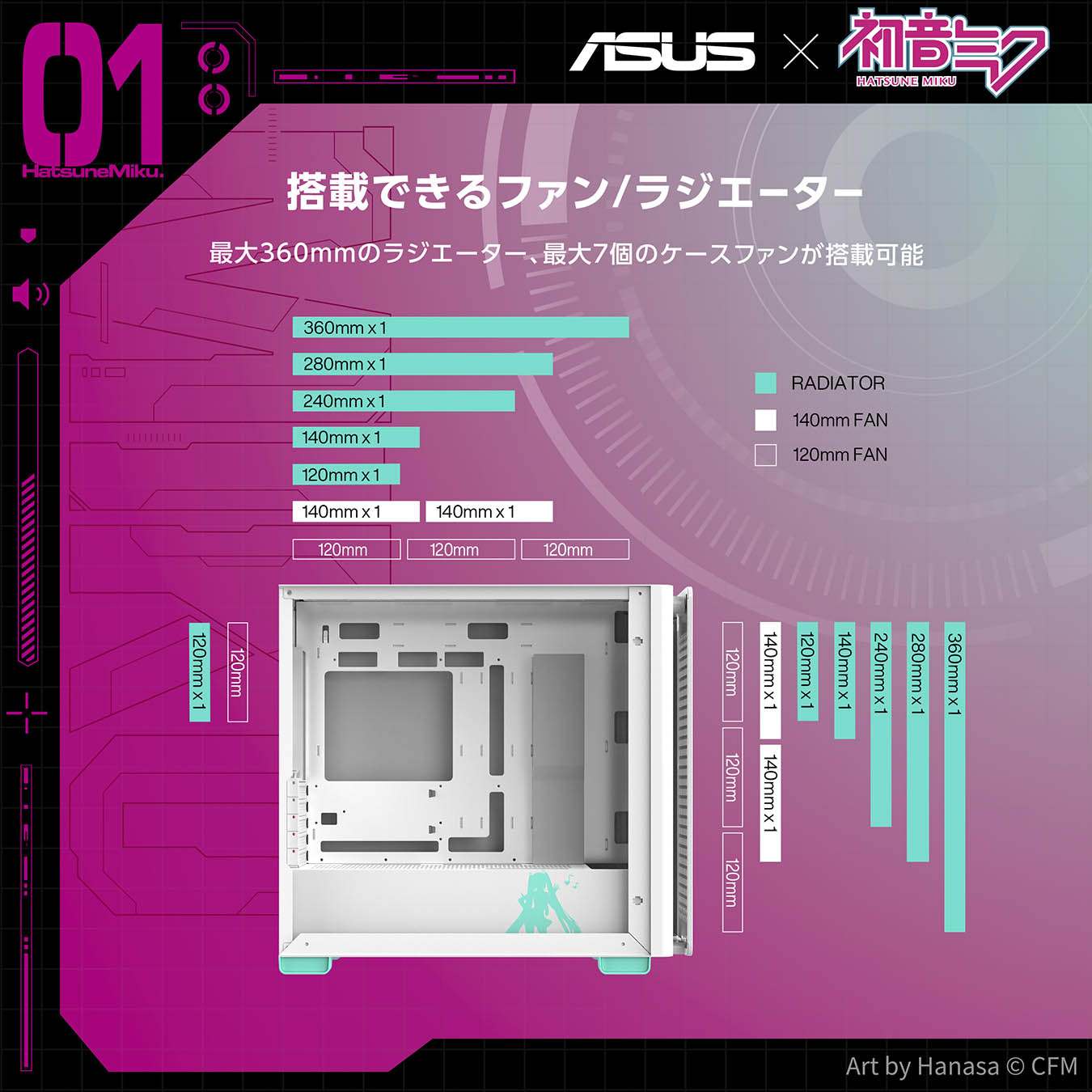 A23 ASUS PRIME MIKU EDITION | A23 ASUS PRIME MIKU EDITION | ASUS