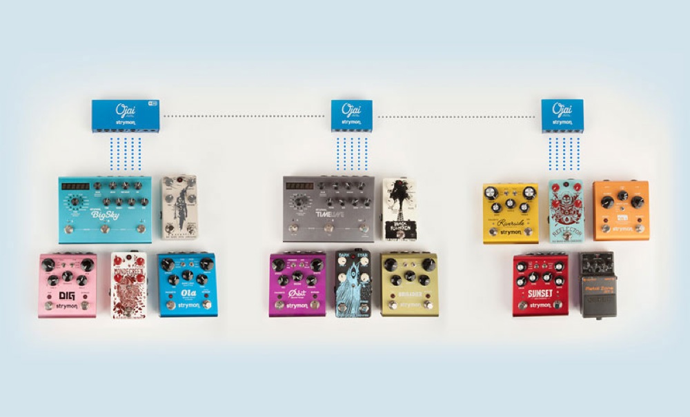 strymon Ojai-X パワーサプライ 拡張用エクスパンション・キット