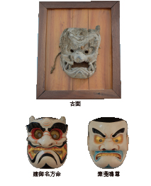 神楽面