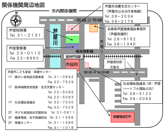 芦屋市／相談の窓口
