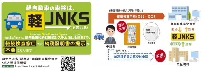 軽自動車税納付確認システム「軽JNKS（ジェンクス）」について | 常総