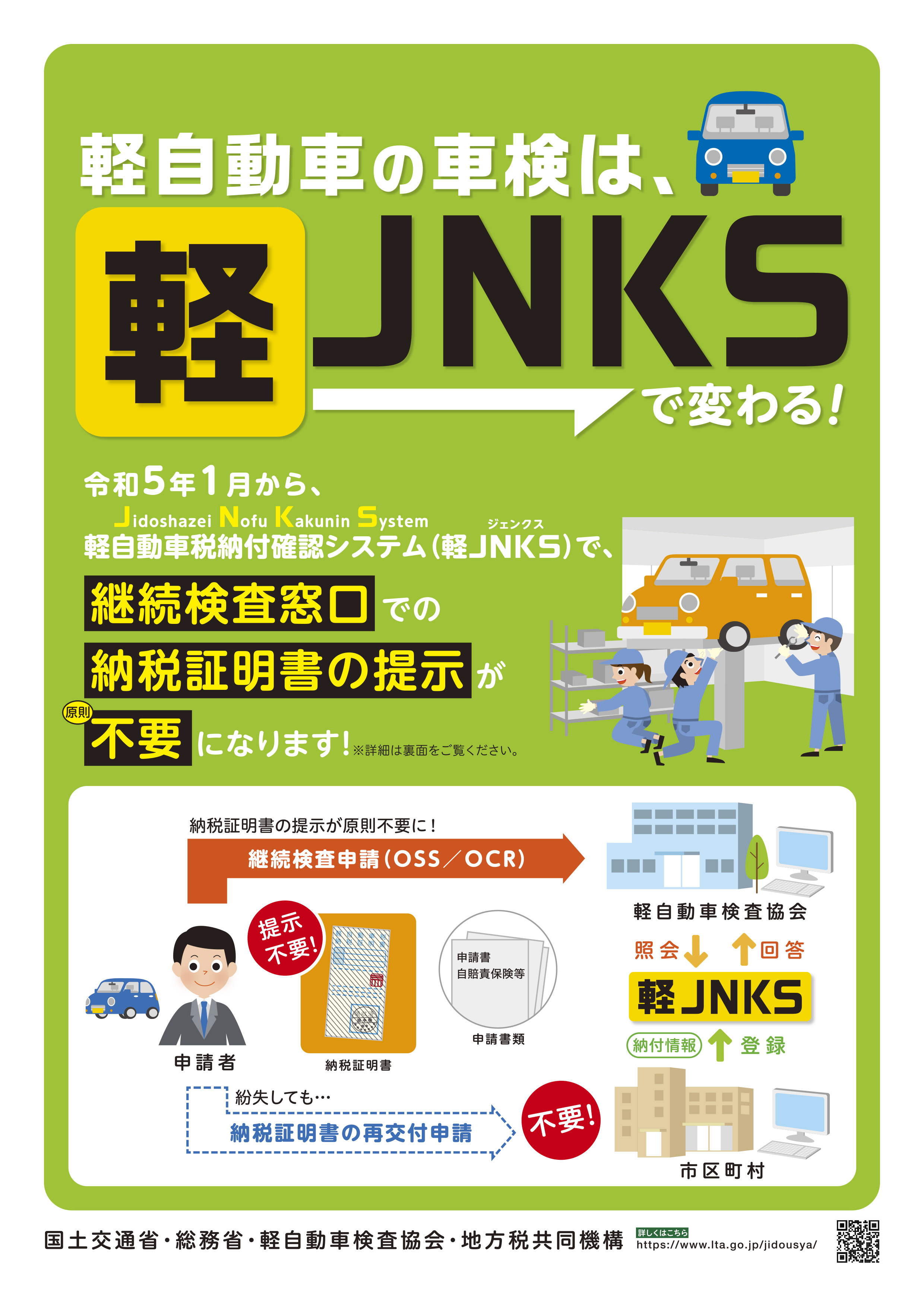 軽自動車保有関係手続のワンストップサービス（軽自動車OSS）、軽