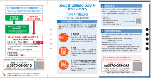 戸籍の氏名にフリガナが記載されます - 太田市ホームページ（市民課）