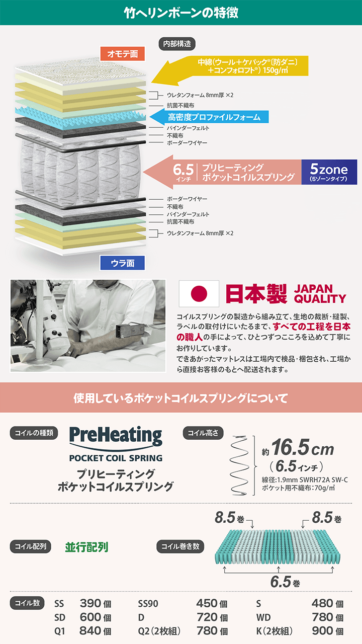 日本製 ポケットコイル マットレス 竹ヘリンボーン ワイドダブル