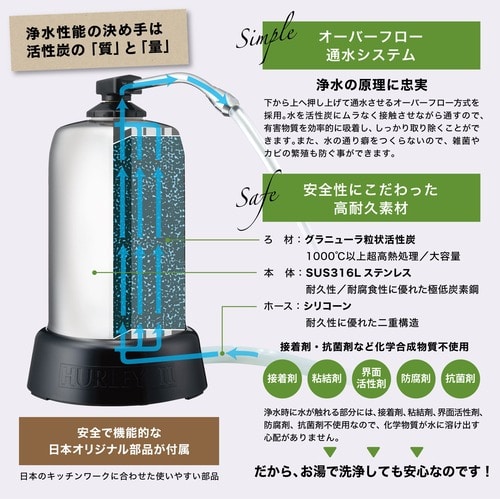 直送】浄水器 ハーレーⅡ: オーガニックライフ・コスメ・雑貨