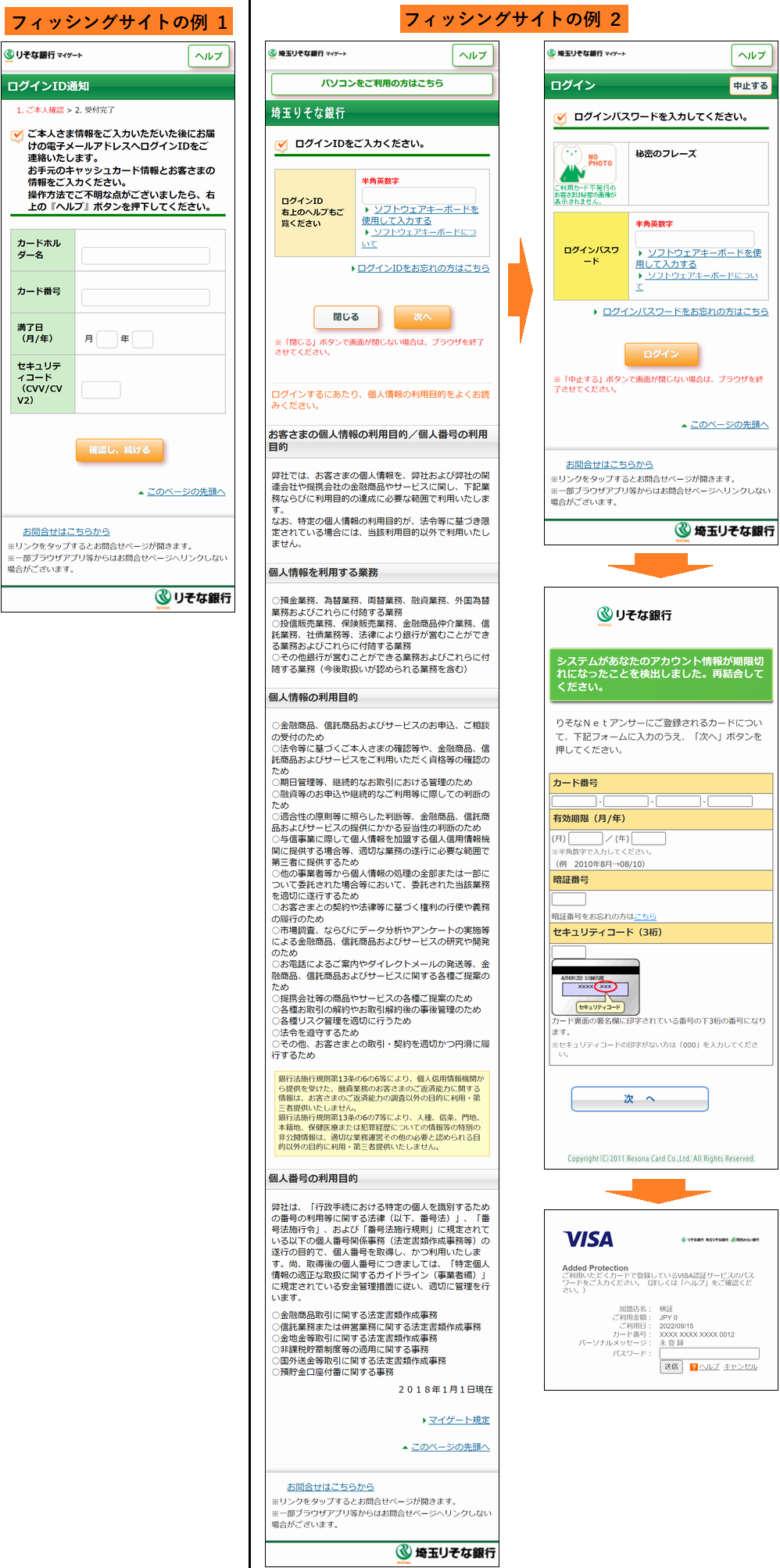 フィッシング対策協議会 Council of Anti-Phishing Japan | ニュース