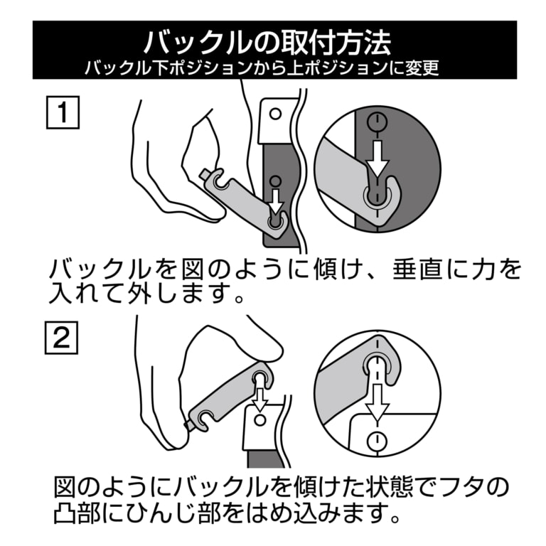 トルクアダプターセット | ANEXブランドのドライバー・工具メーカー