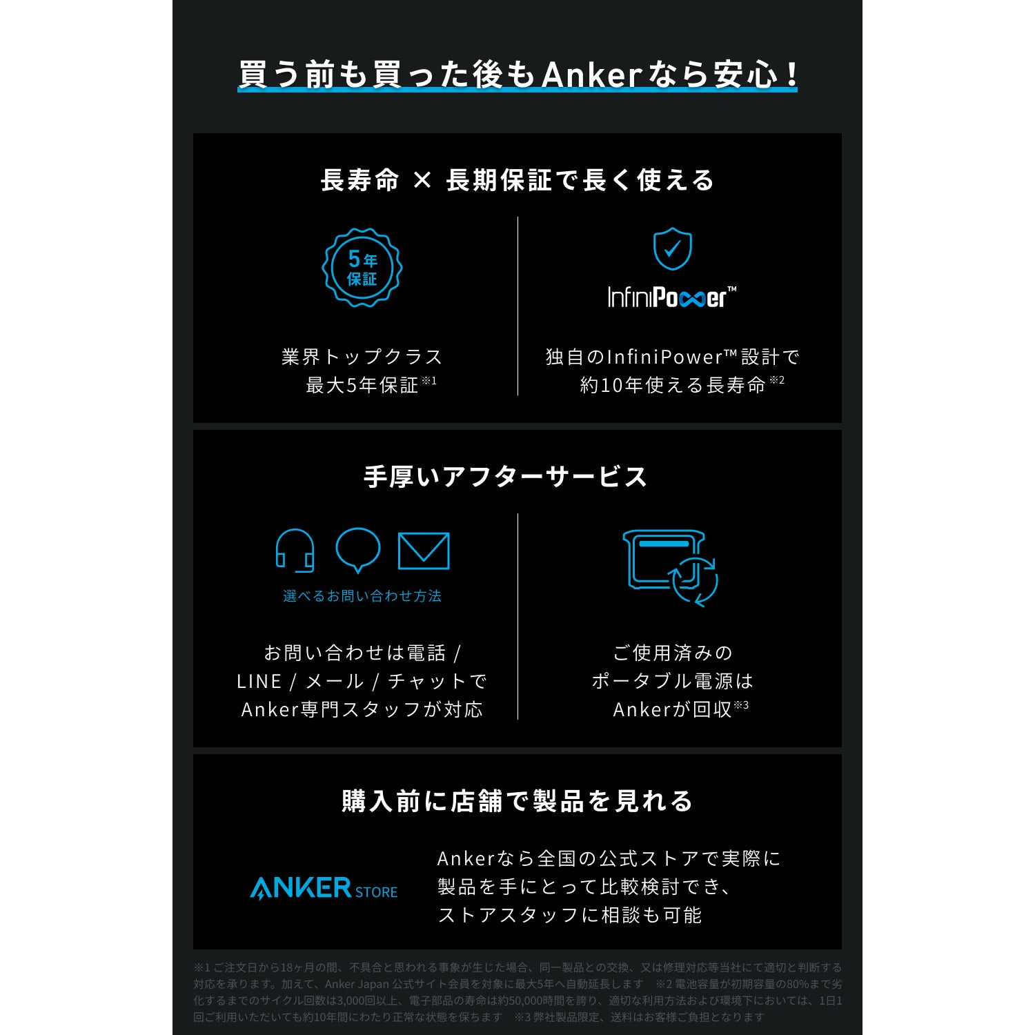 Anker Solix C800 Plus Portable Power Station with Anker Solix
