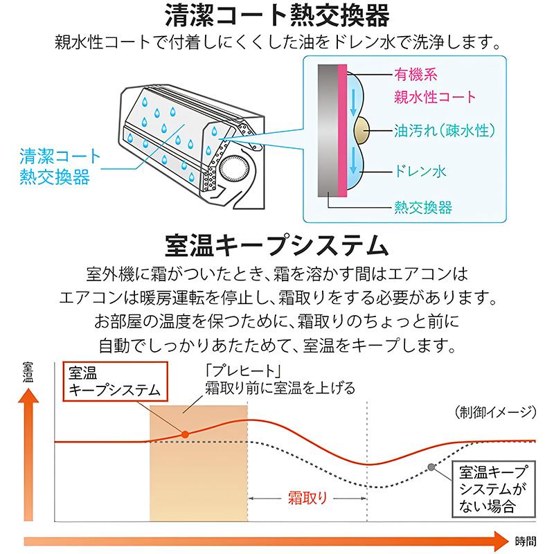 MSZ-GV2525-W エアコン 8畳用 三菱電機 霧ヶ峰 2025年モデル GV